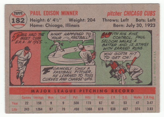 1956 Topps 182 Paul Minner back
