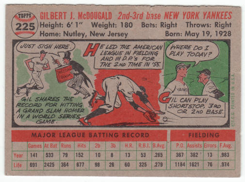 1956 Topps Gil McDougald #225