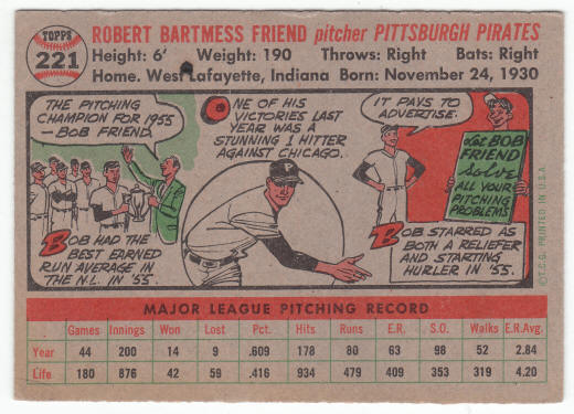 1956 Topps Bob Friend #221 back