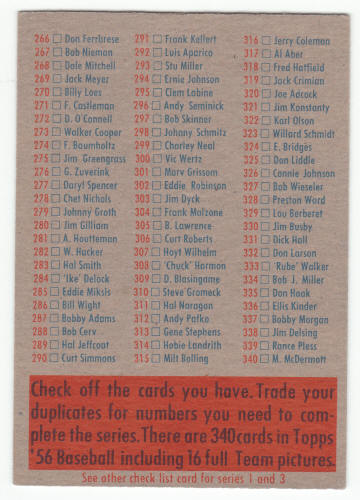 1956 Topps Baseball Checklist 2/4 Ex/M+ back