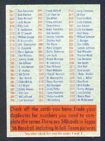 1956 Topps Baseball Card Checklist 2/4 Ex+ back