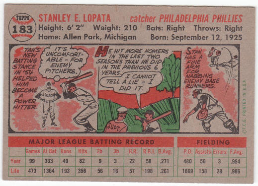 1956 Topps Stan Lopata #183 back