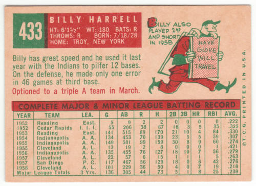 1959 Topps #433 Billy Harrell back
