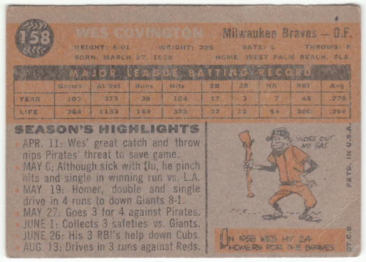 1960 Topps Baseball #158 Wes Covington