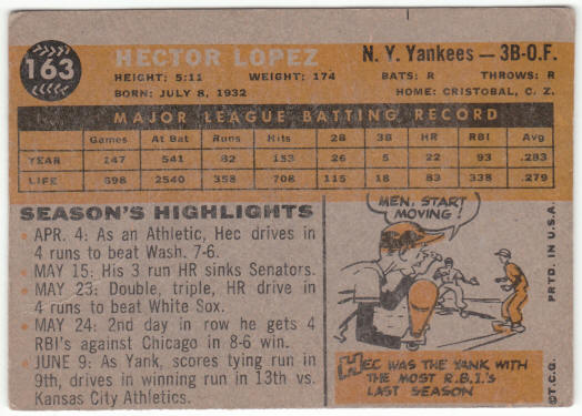 1960 Topps Baseball #163 Hector Lopez