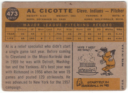 1960 Topps Baseball #473 Al Cicotte