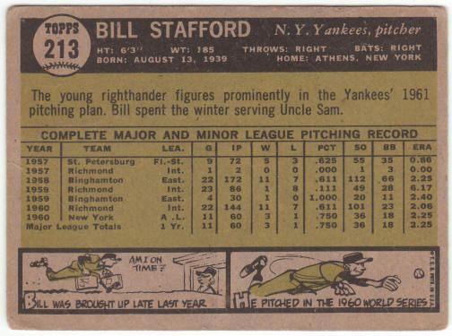 1961 Topps Baseball #213 Bill Stafford Rookie card back
