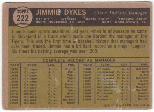 1961 Topps Baseball #222 Jimmy Dykes back