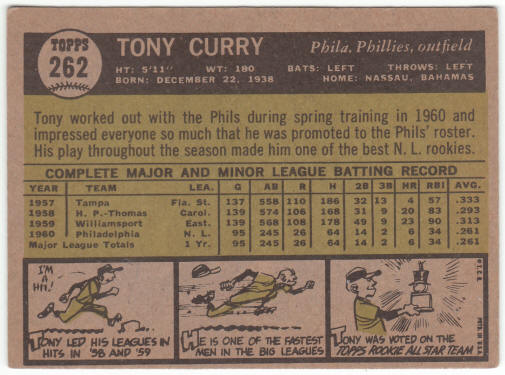 1961 Topps Baseball #262 Tony Curry back