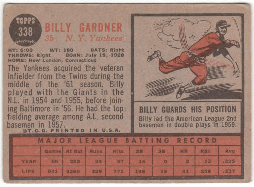 1962 Topps Baseball #338 Billy Gardner back
