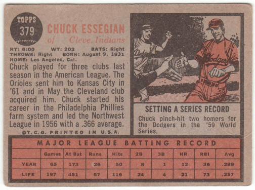 1962 Topps Baseball #379 Chuck Essegian