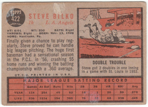 1962 Topps Baseball #422 Steve Bilko back
