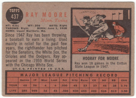 1962 Topps Baseball #437 Ray Moore