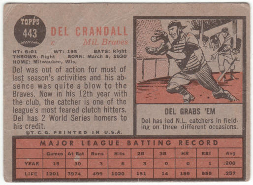 1962 Topps Baseball #443 Del Crandall