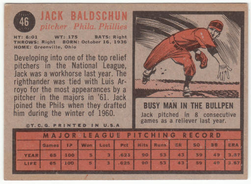 1962 Topps Baseball #46 Jack Baldschun Rookie Card