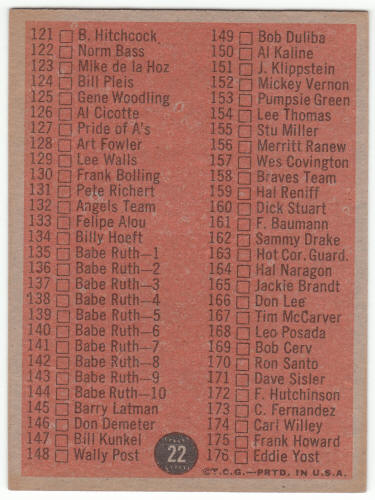 1962 Topps 1st Series Checklist Error #22A back