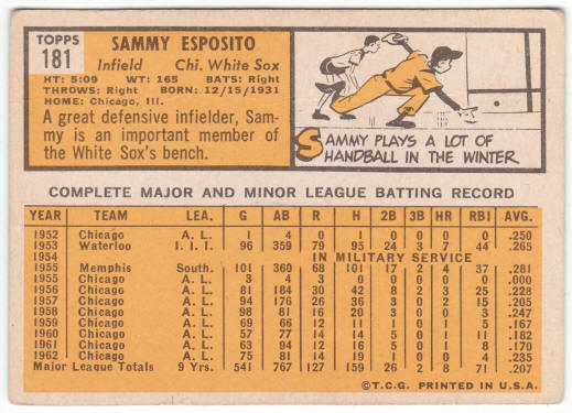 1963 Topps Baseball #181 Sammy Esposito