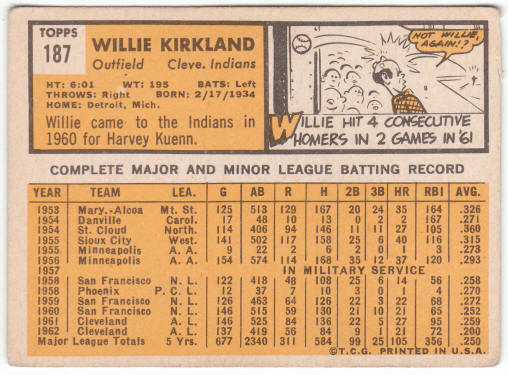 1963 Topps Baseball #187 Willie Kirkland