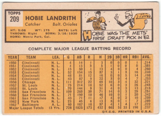 1963 Topps Baseball #209 Hobie Landrith