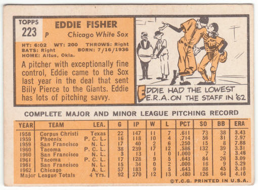 1963 Topps Baseball #223 Eddie Fisher