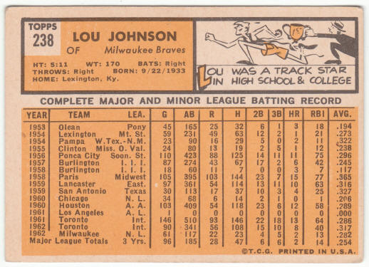 1963 Topps Baseball #238 Lou Johnson