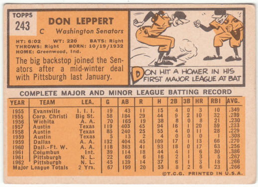 1963 Topps Baseball #243 Don Leppert