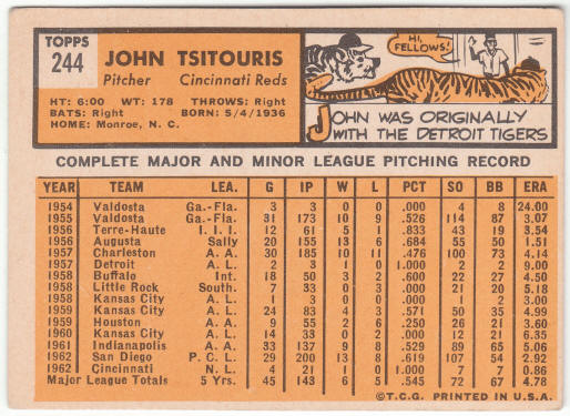 1963 Topps Baseball #244 John Tsitouris