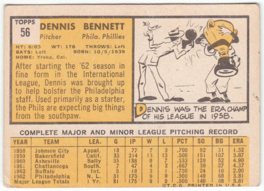 1963 Topps Baseball #56 Dennis Bennett Rookie Card
