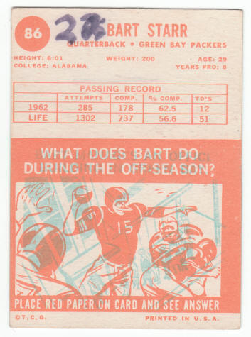 1963 Topps Bart Starr #86 back