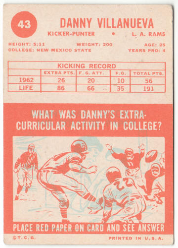 1963 Topps Football #43 Danny Villanueva