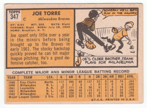1963 Topps Baseball #347 Joe Torre