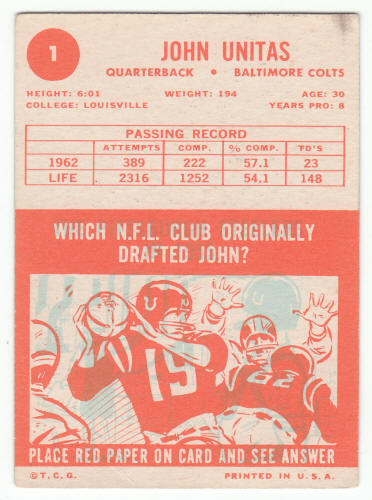 1963 Topps Johnny Unitas #1 back