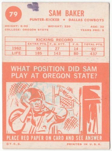 1963 Topps Football #79 Sam Baker