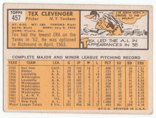 1963 Topps Tex Clevenger #457 back