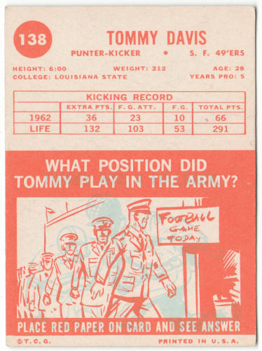 1963 Topps Football #138 Tommy Davis