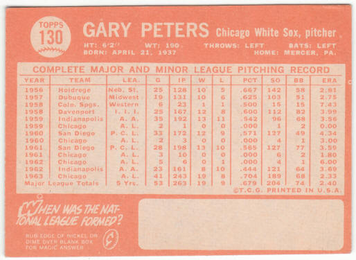 1964 Topps Baseball #130 Gary Peters