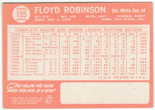 1964 Topps Baseball #195 Floyd Robinson