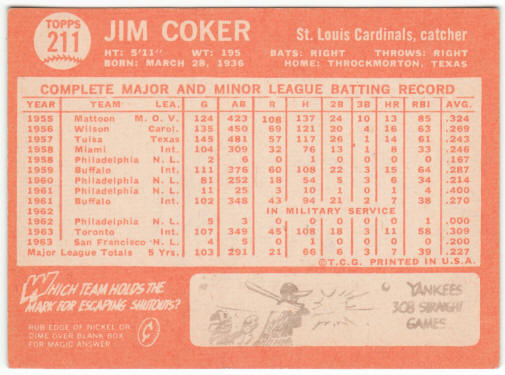 1964 Topps Baseball #211 Jim Coker