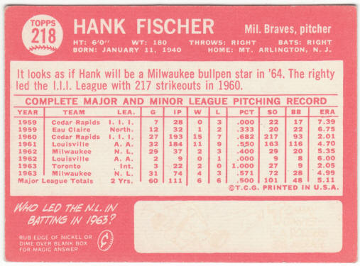 1964 Topps Baseball #218 Hank Fischer