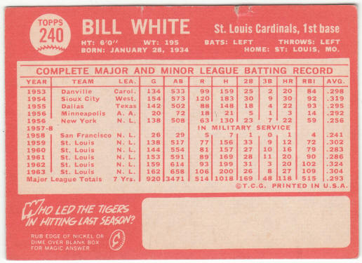1964 Topps Baseball #240 Bill White