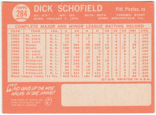1964 Topps Baseball #284 Dick Schofield