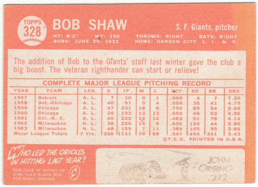 1964 Topps Baseball #328 Bob Shaw