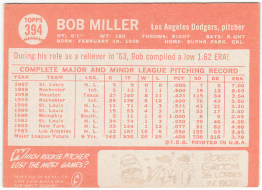 1964 Topps Baseball #394 Bob Miller