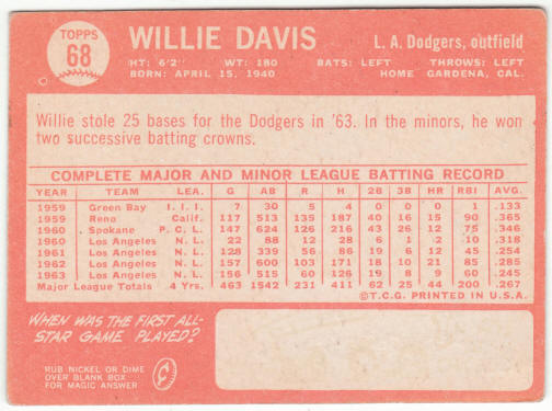 1964 Topps Baseball #68 Willie Davis