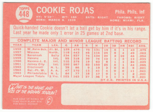 1964 Topps #448 Cookie Rojas back