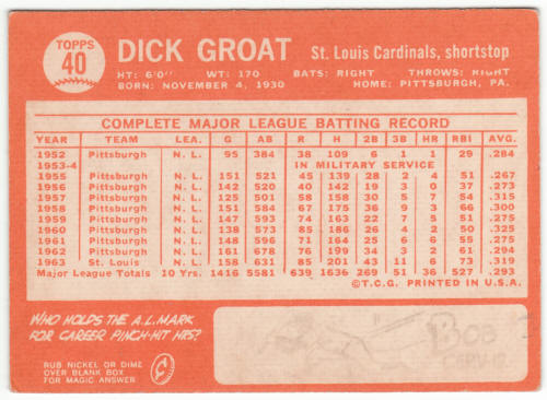 1964 Topps Baseball #40 Dick Groat back