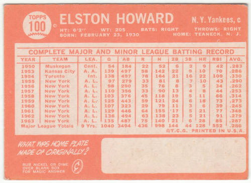 1964 Topps Baseball #100 Elston Howard back