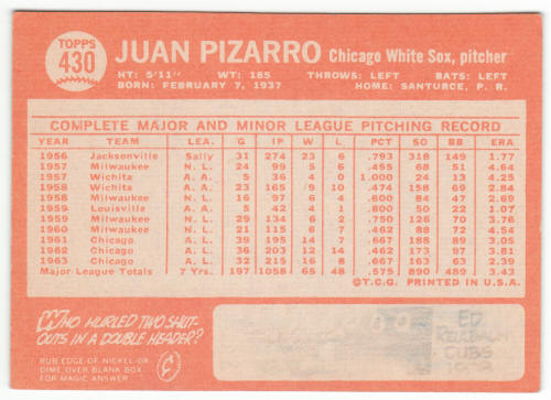 1964 Topps #430 Juan Pizarro back