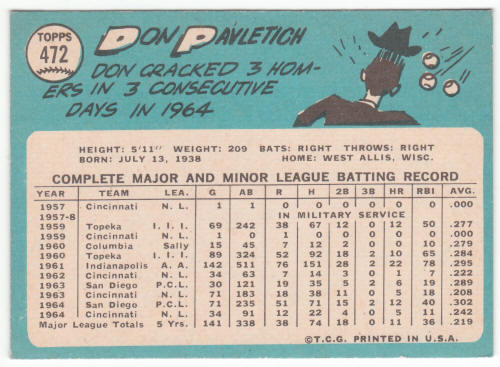 1965 Topps Don Pavletich UER #472 back