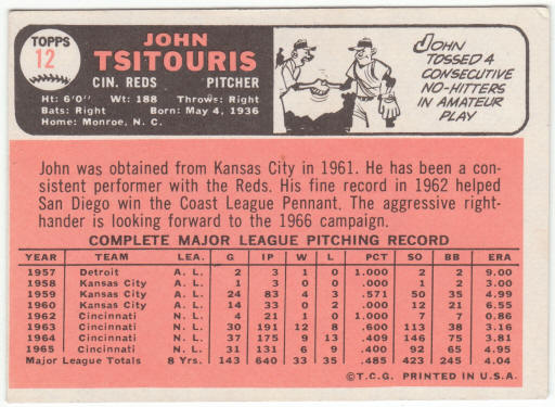 1966 Topps Baseball #12 John Tsitouris